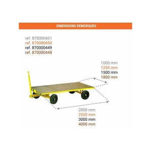 Remorque industrielle – Plateau 2000×1000 mm – Charge max 3000 kg