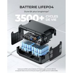 BLUETTI B300 MODULES DE BATTERIE PORTABLE 3072Wh – Batterie de secours – Batterie externe solaire