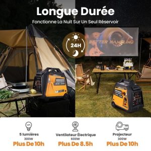 Groupe électrogène à onduleur 3500W LPG/essence 4 temps avec prises USB et 230V générateur de puissance silencieuse numérique