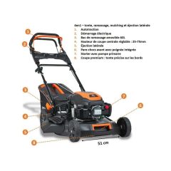 Tondeuse thermique autotractée démarrage électrique 51cm 170cm3 – FUXTEC FX-RM5170eS – 60 L Easy Clean