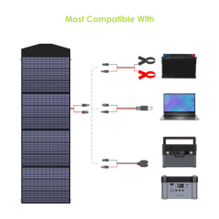 Kit générateur solaire ALLPOWERS 2400W (S2000 Pro + panneau solaire SP033 200W)